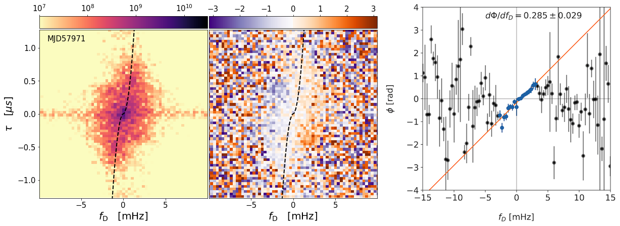 Result Image