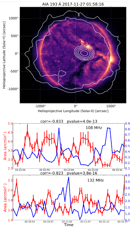Result Image
