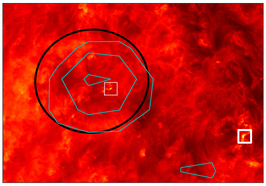 Result Image