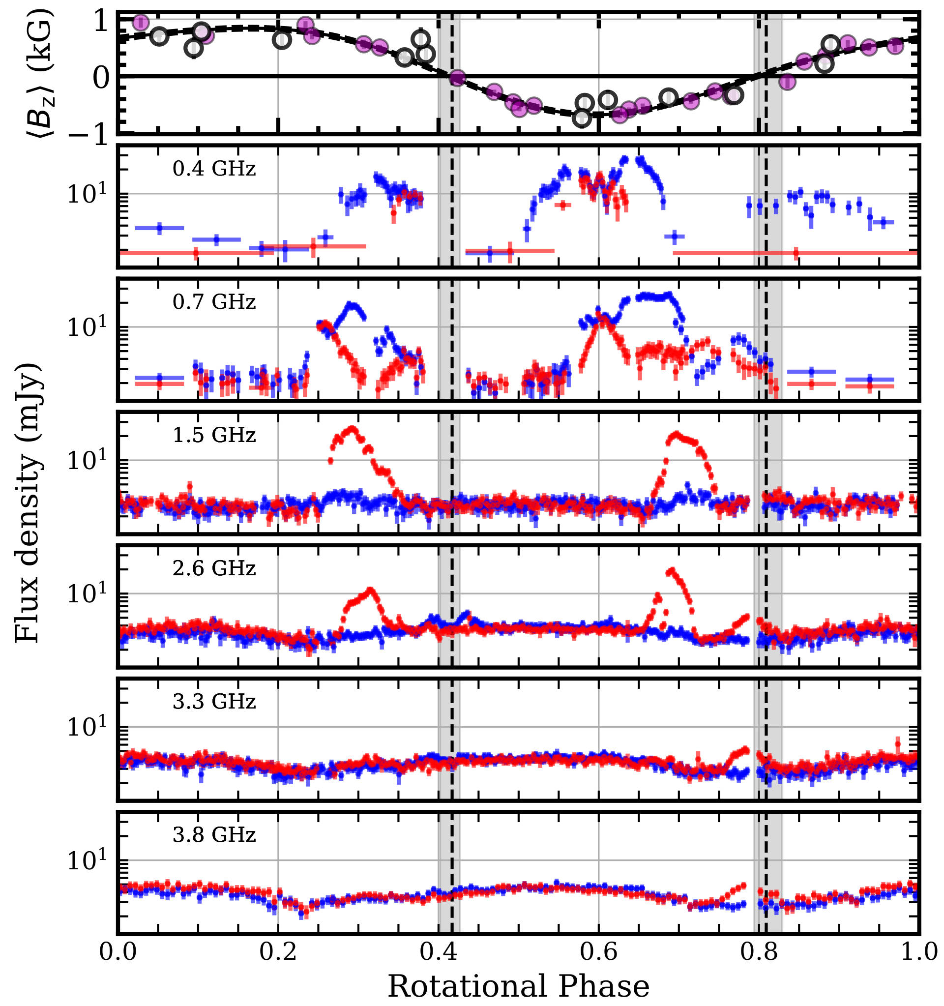 Result Image