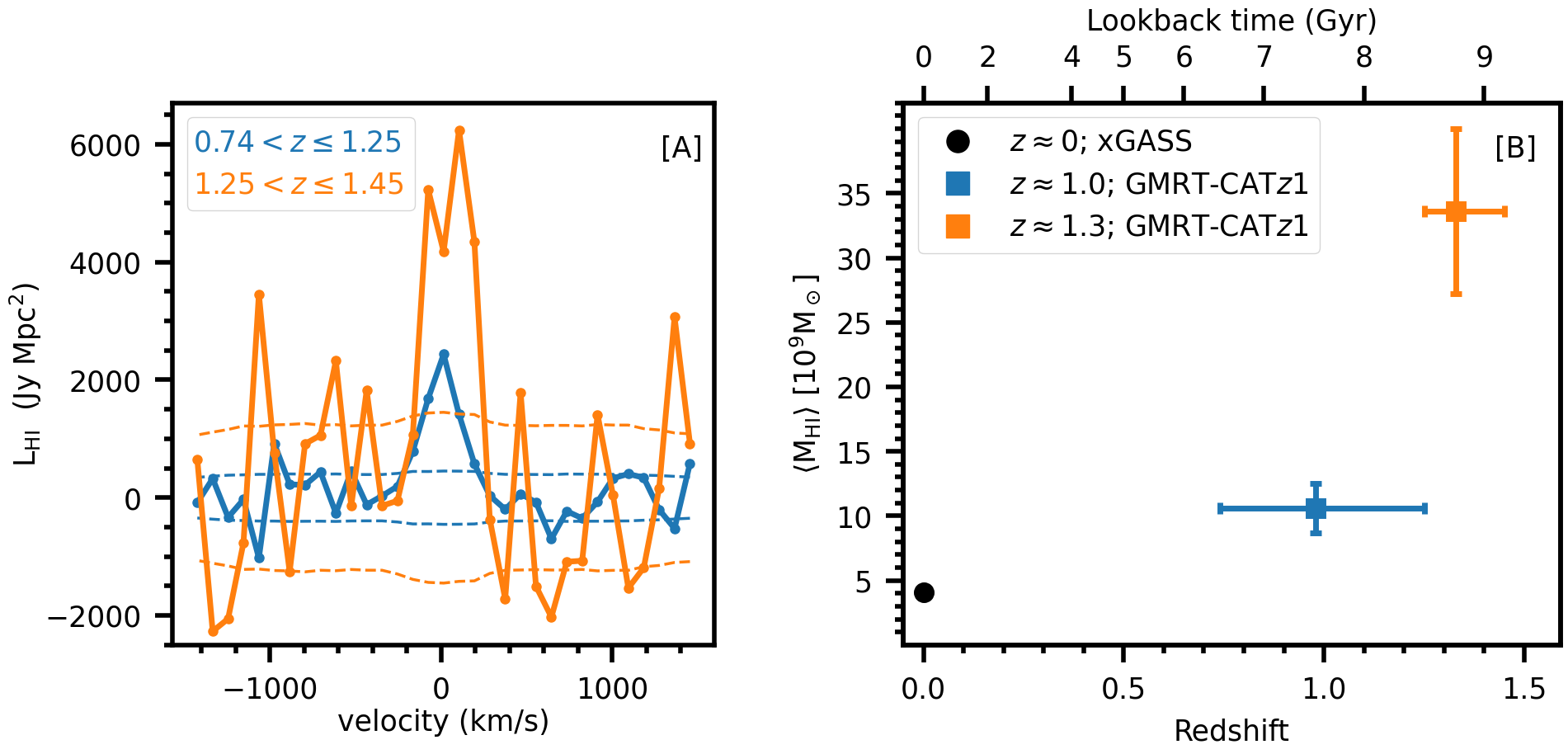 Result Image