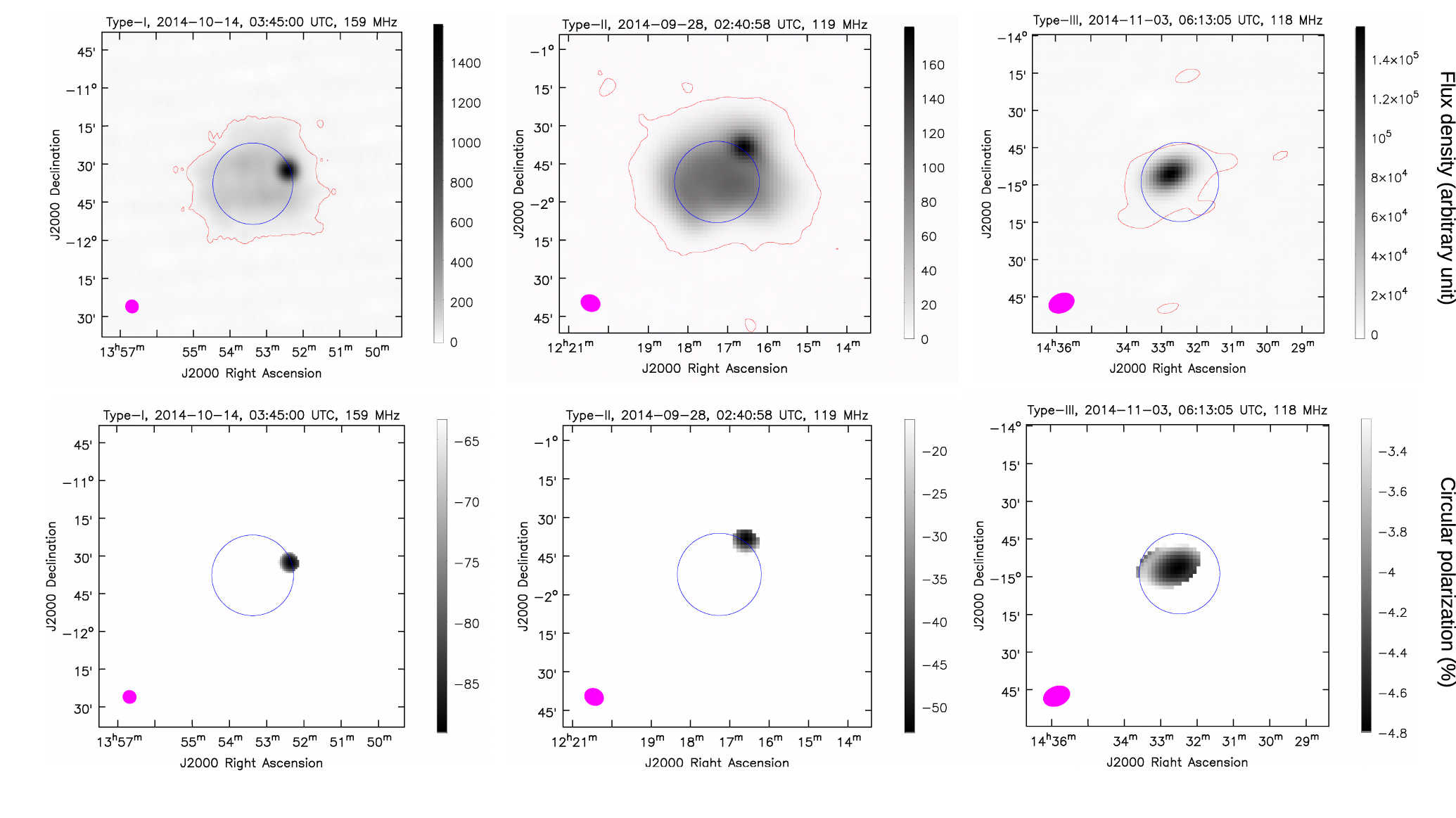 Result Image