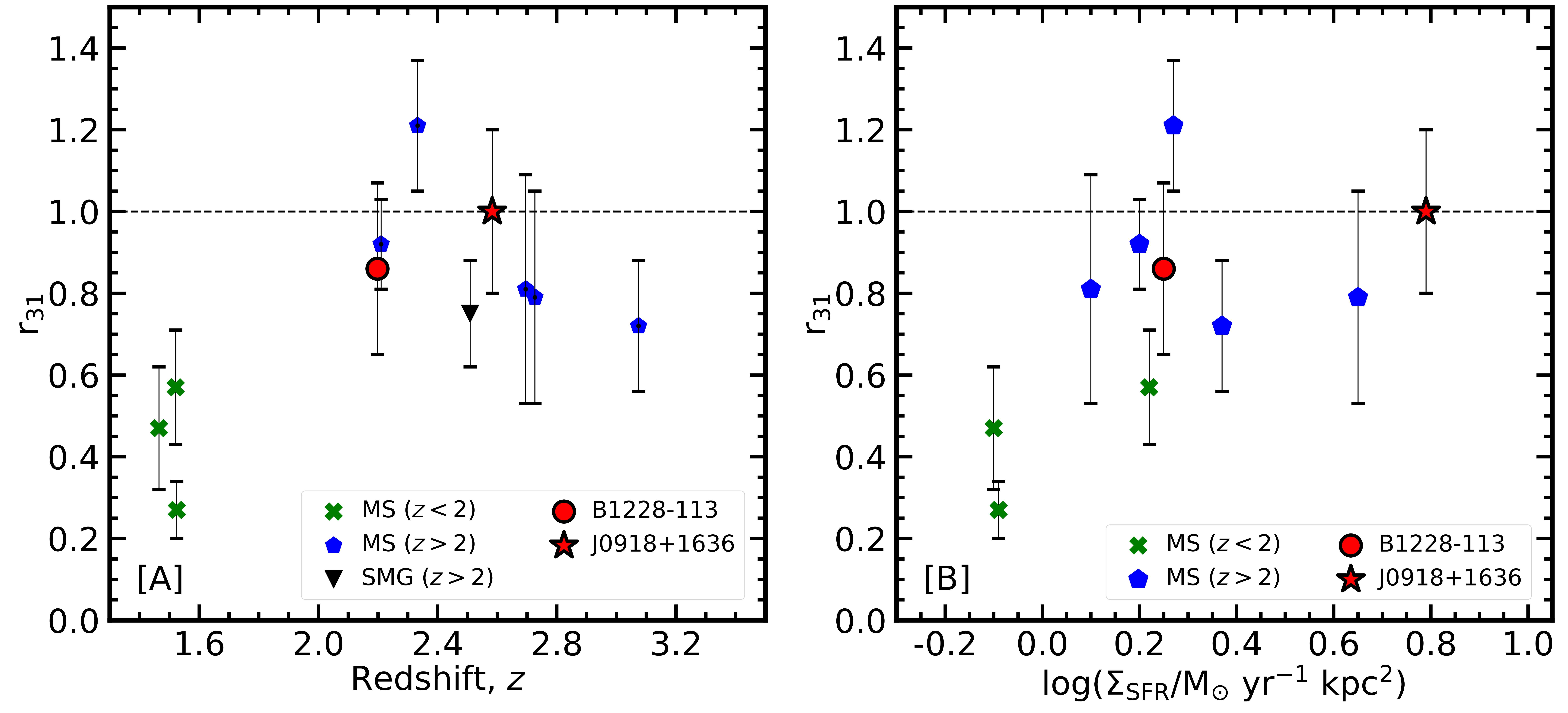 Result Image