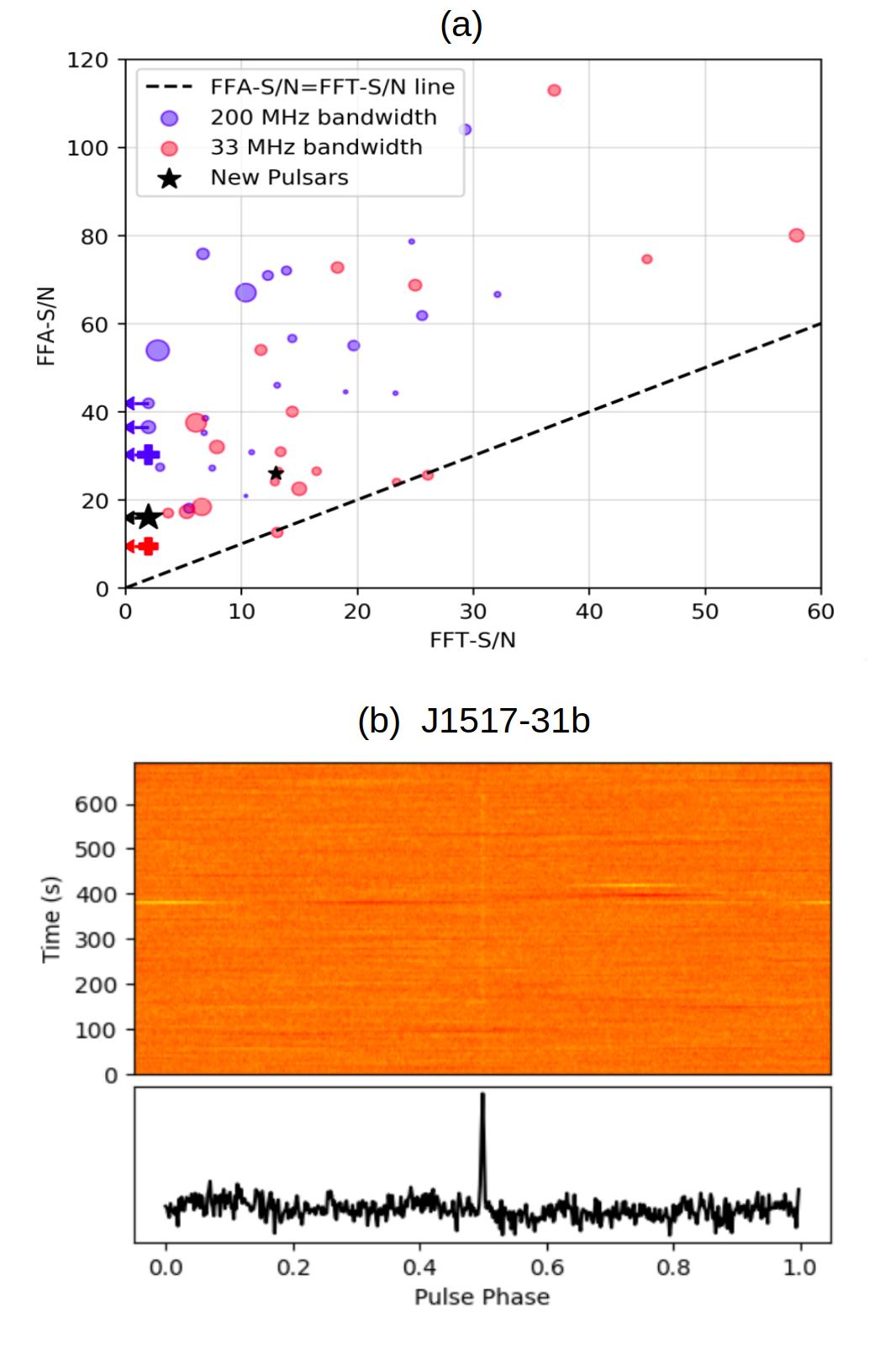 Result Image