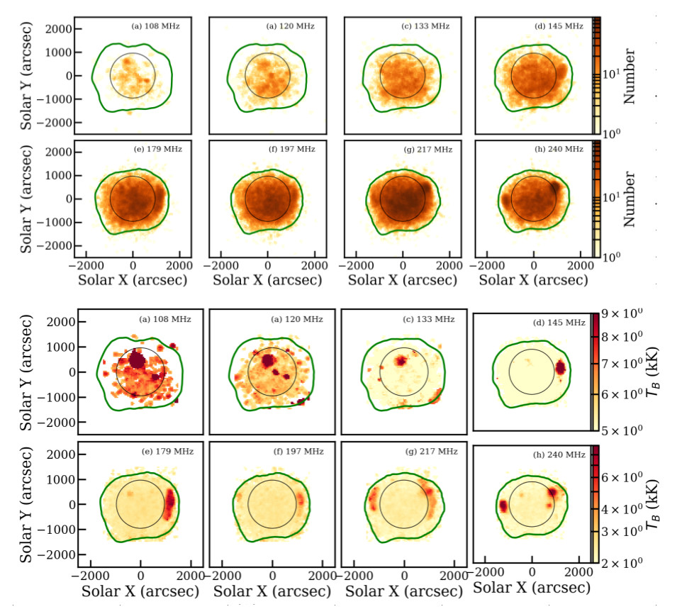 Result Image