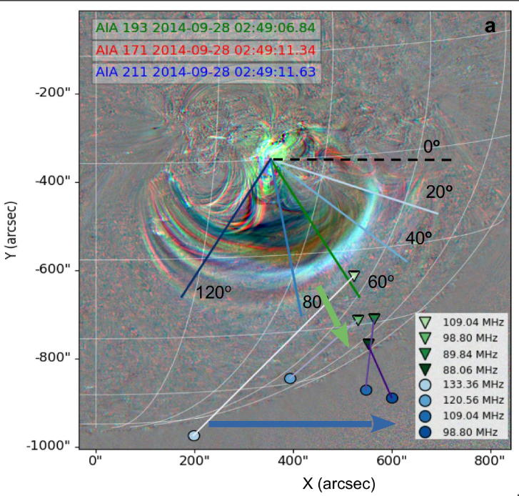 Result Image