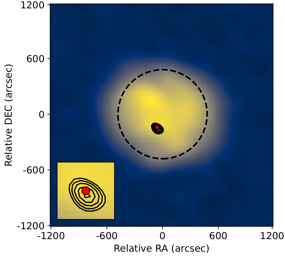 Result Image
