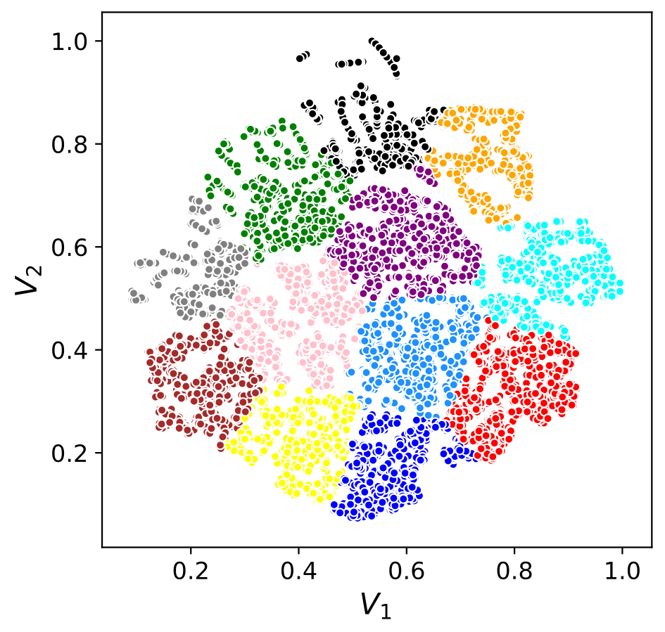 Result Image