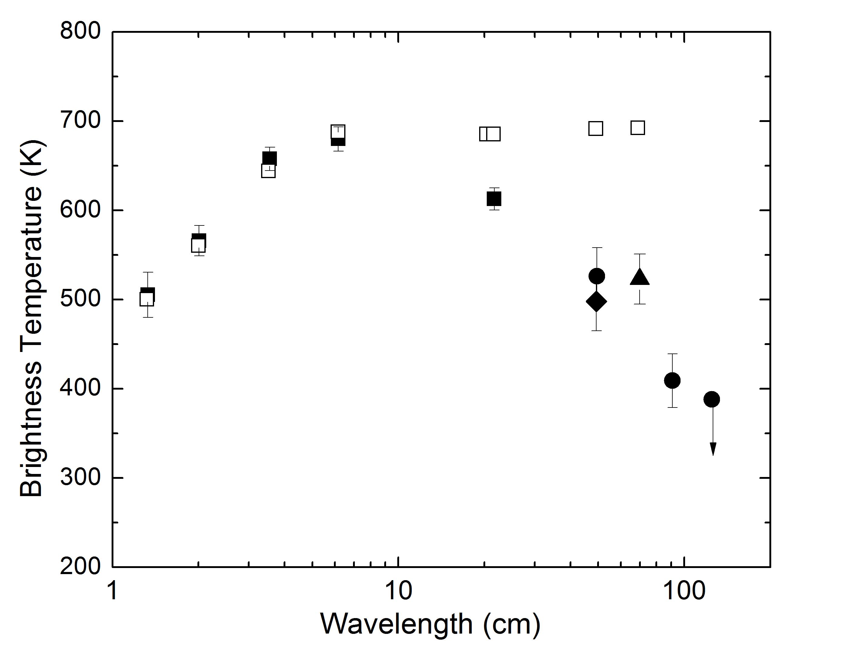 Result Image