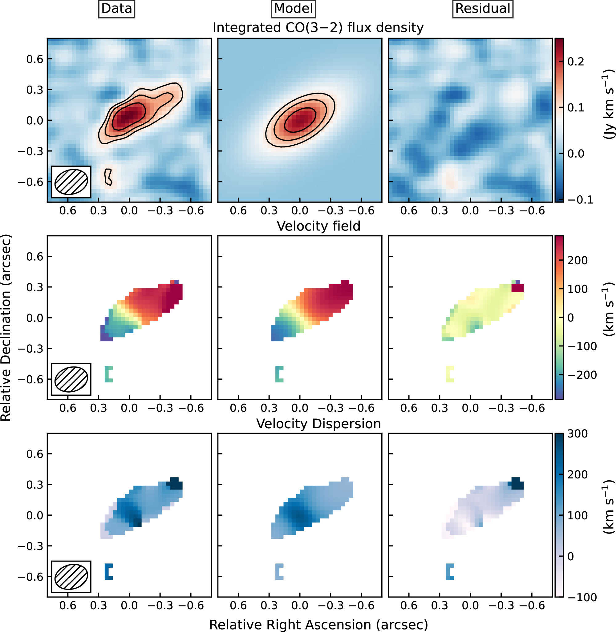 Result Image