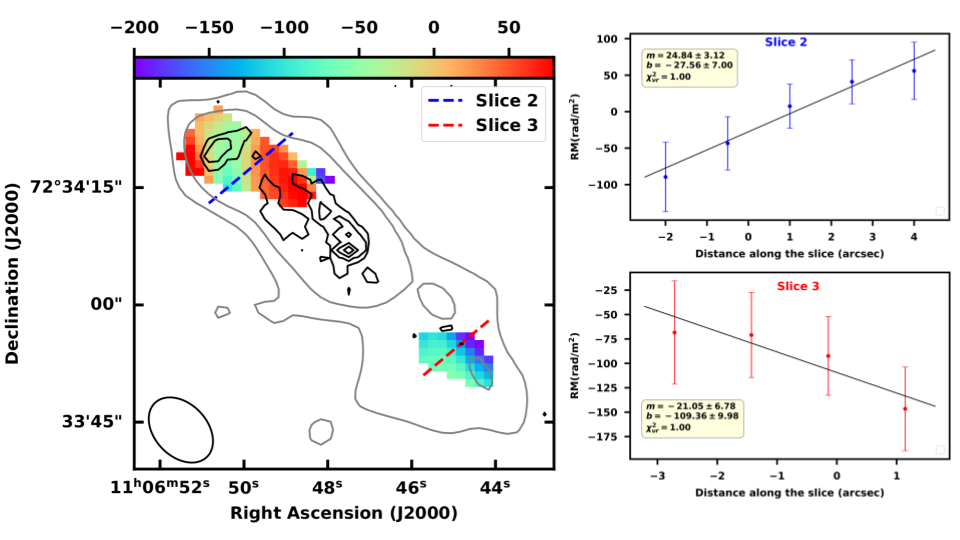 Result Image