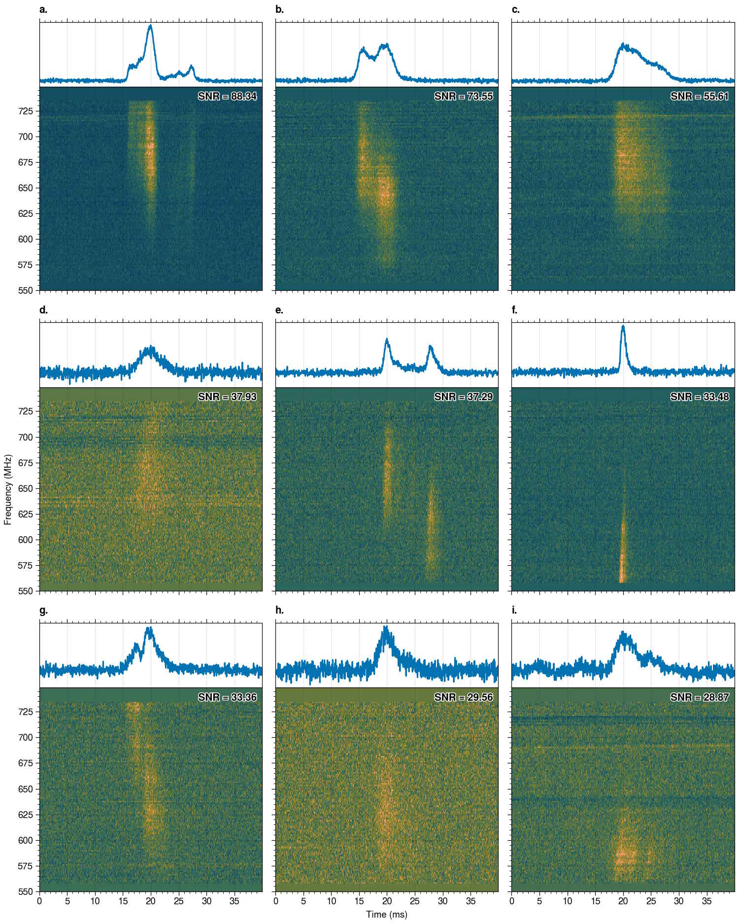 Result Image