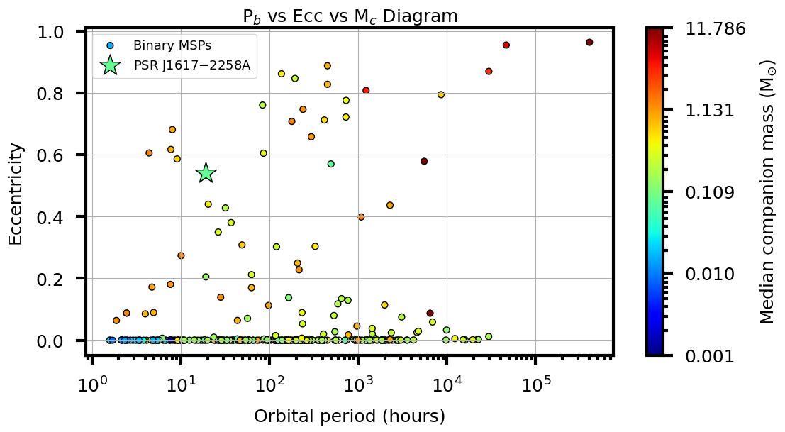 Result Image