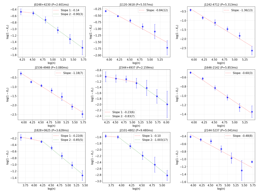 Result Image