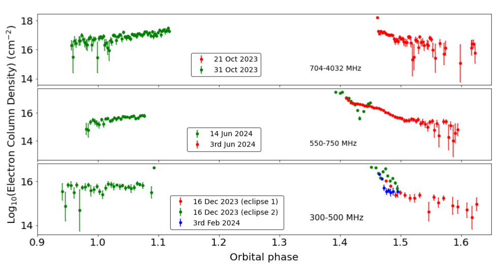 Result Image