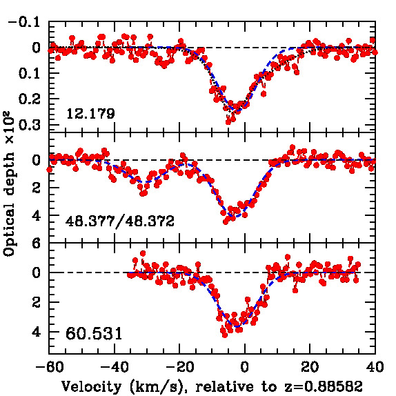 Result Image