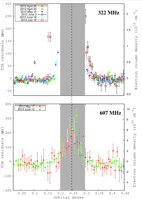 Result Image