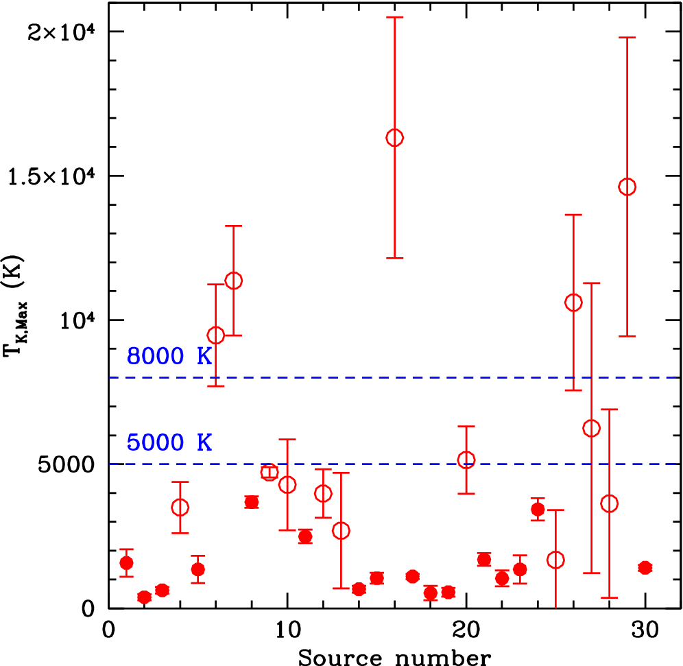 Result Image