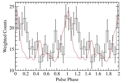 Result Image