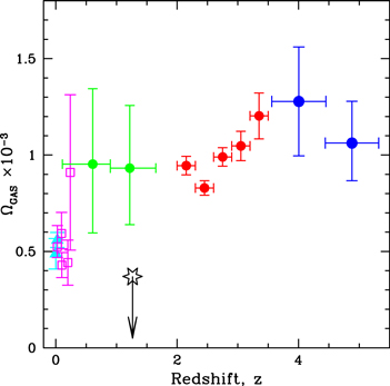 Result Image