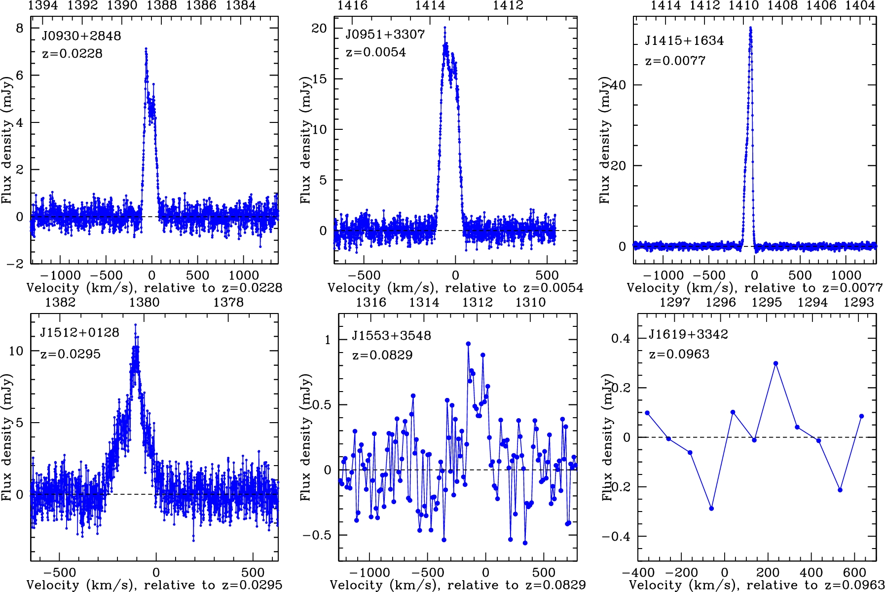 Result Image