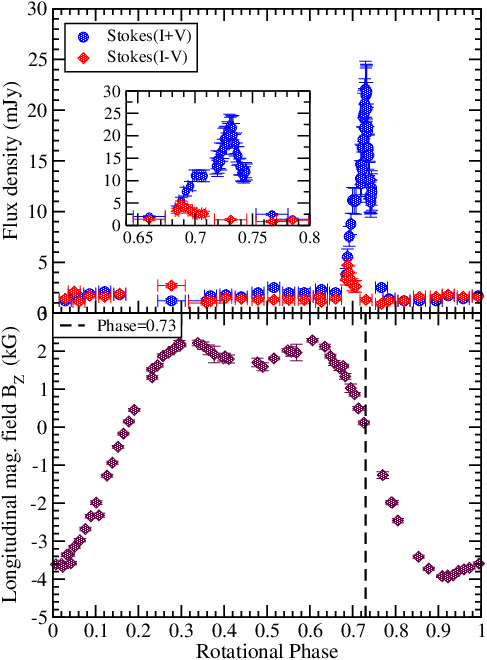 Result Image
