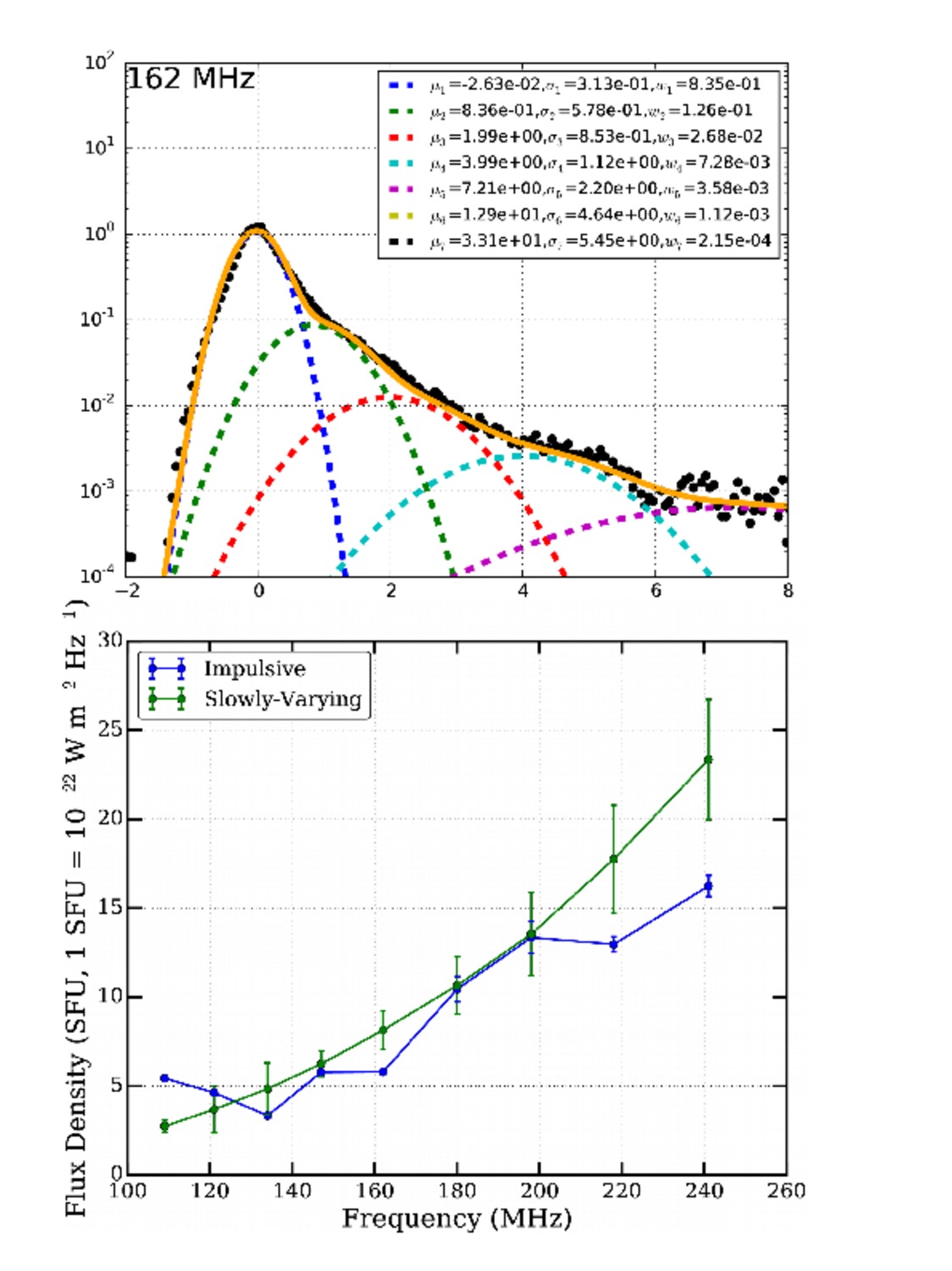 Result Image