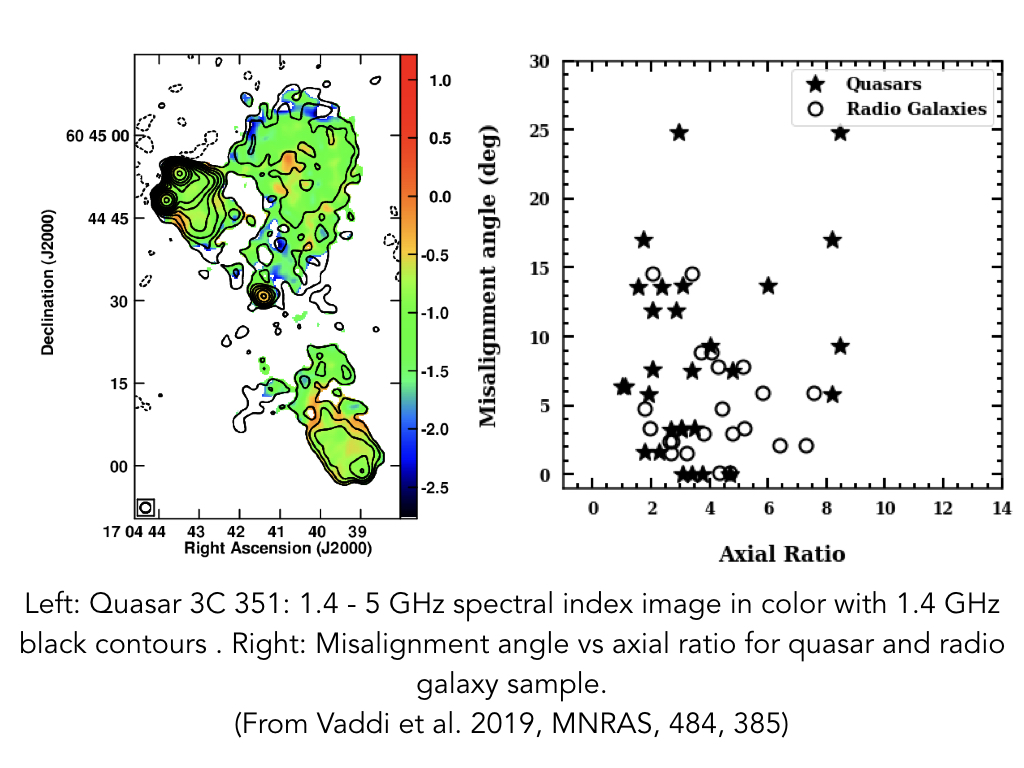 Result Image