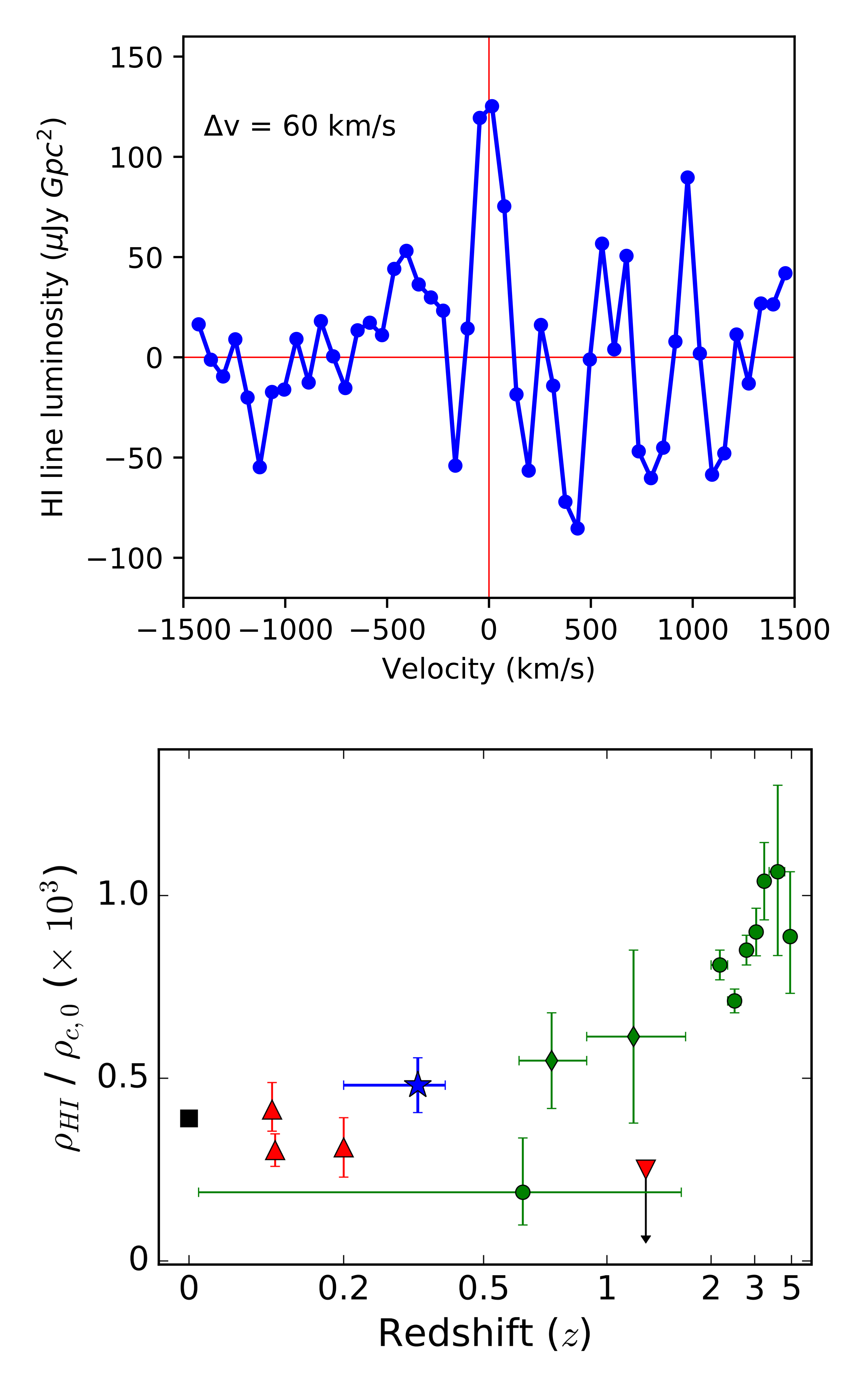 Result Image