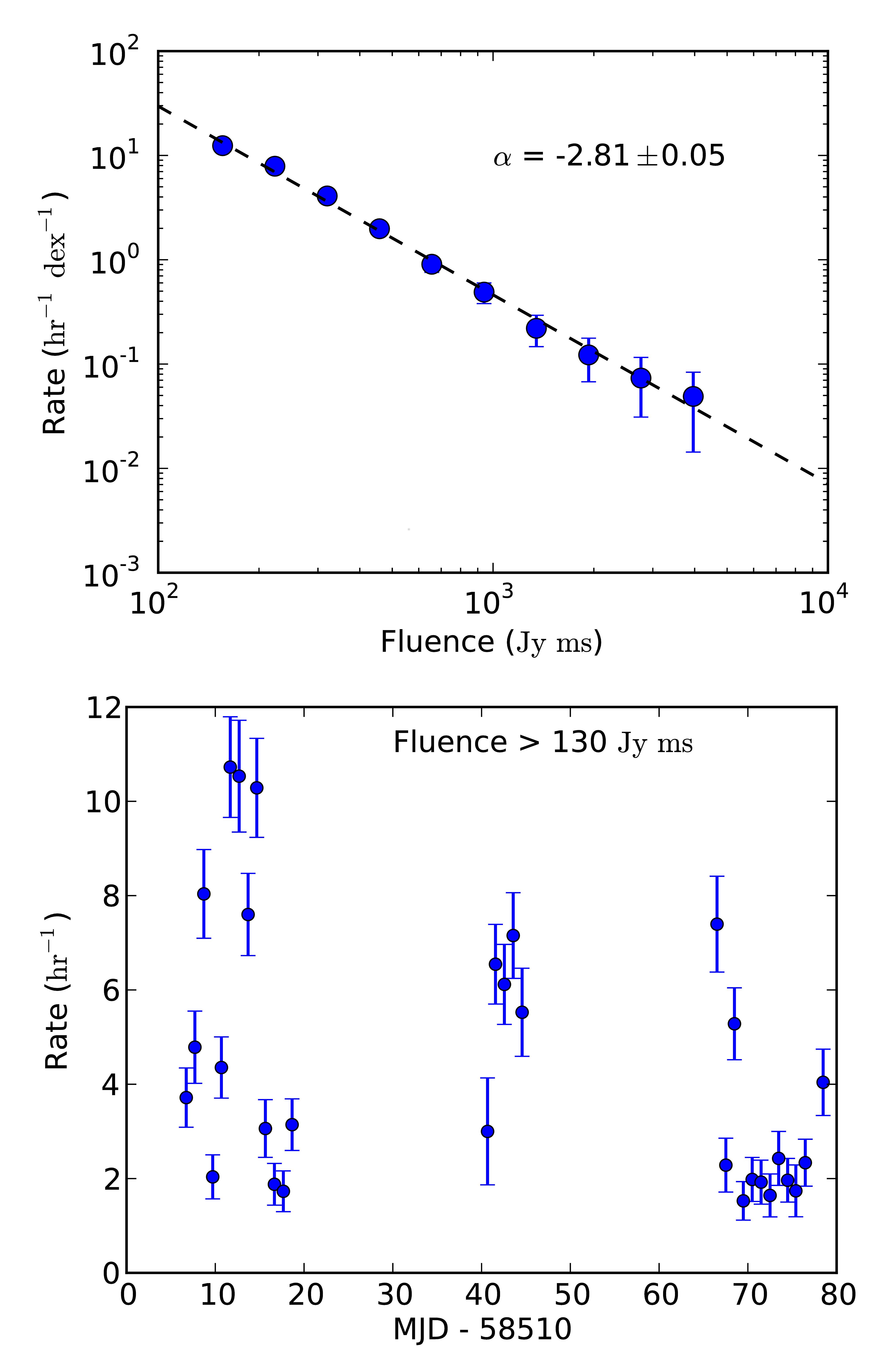 Result Image