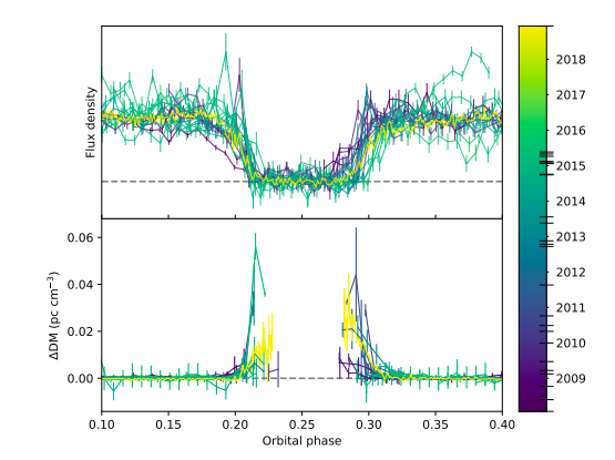 Result Image