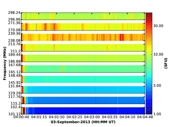 Result Image