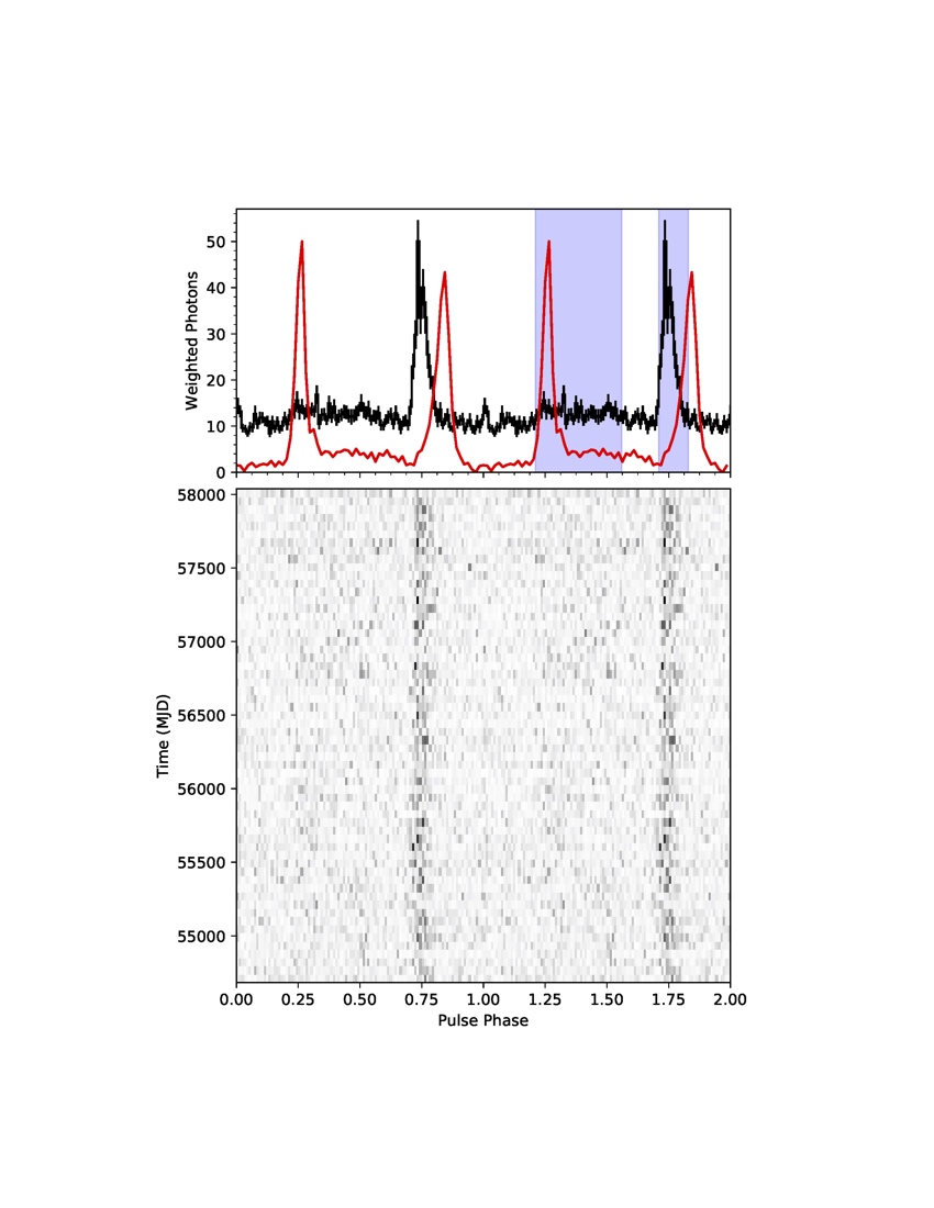 Result Image