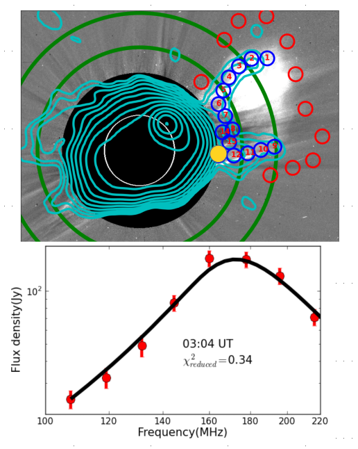 Result Image