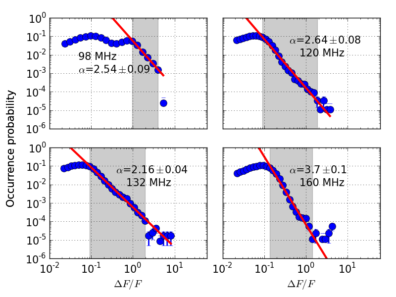 Result Image
