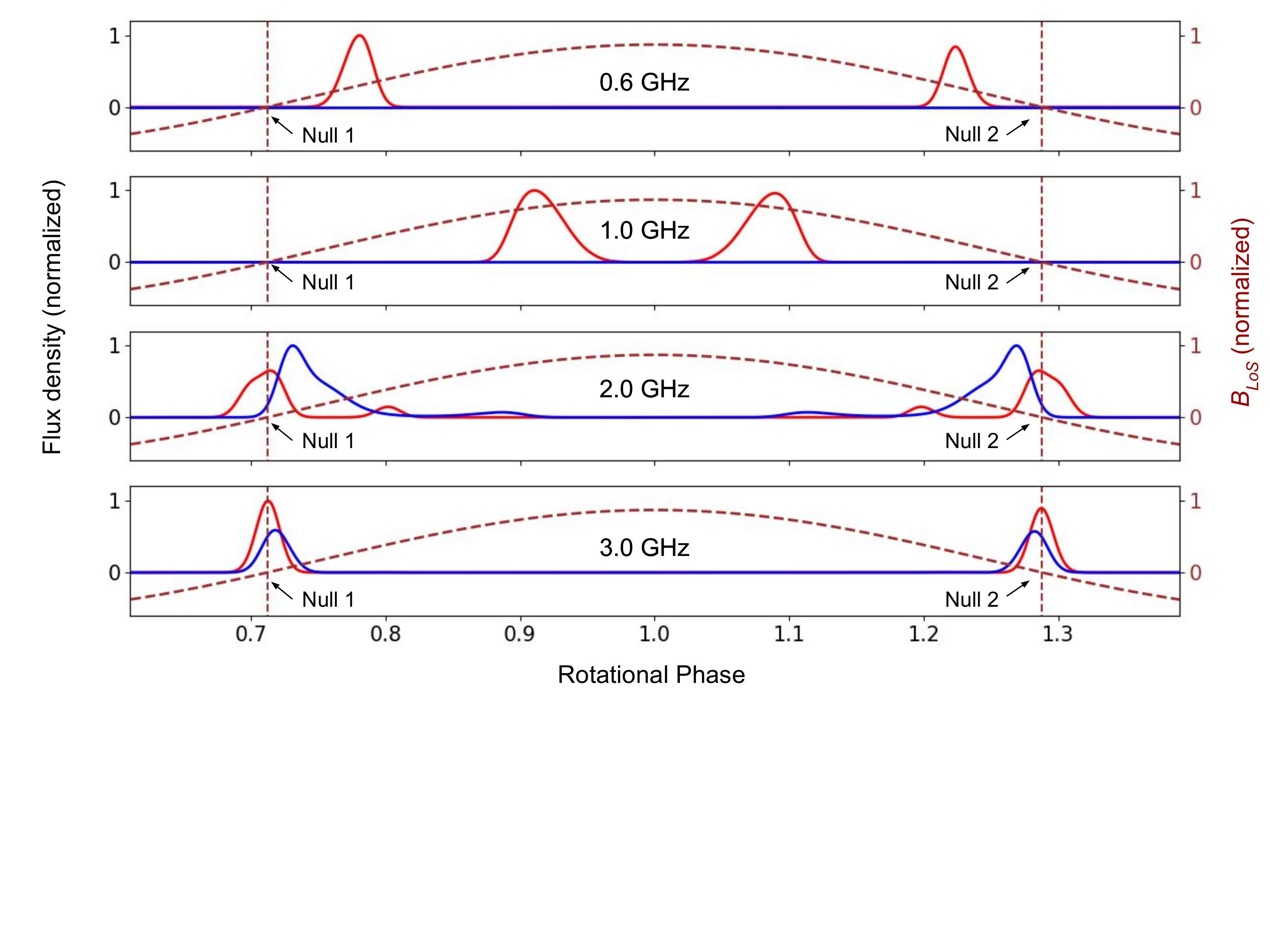 Result Image