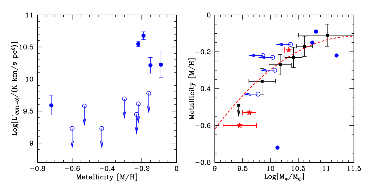 Result Image