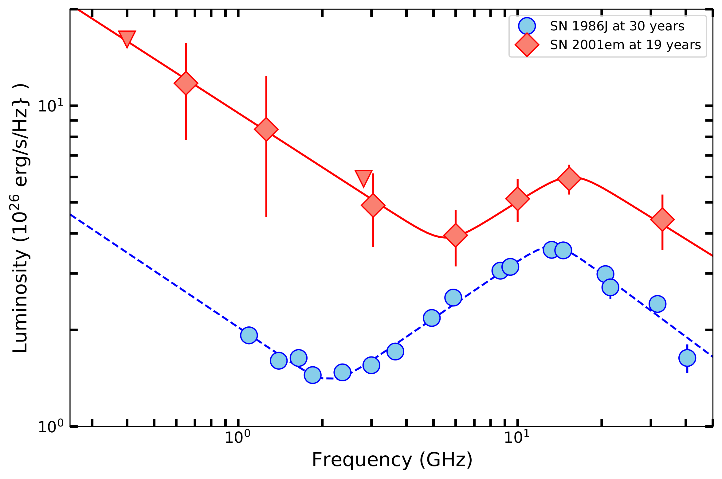 Result Image