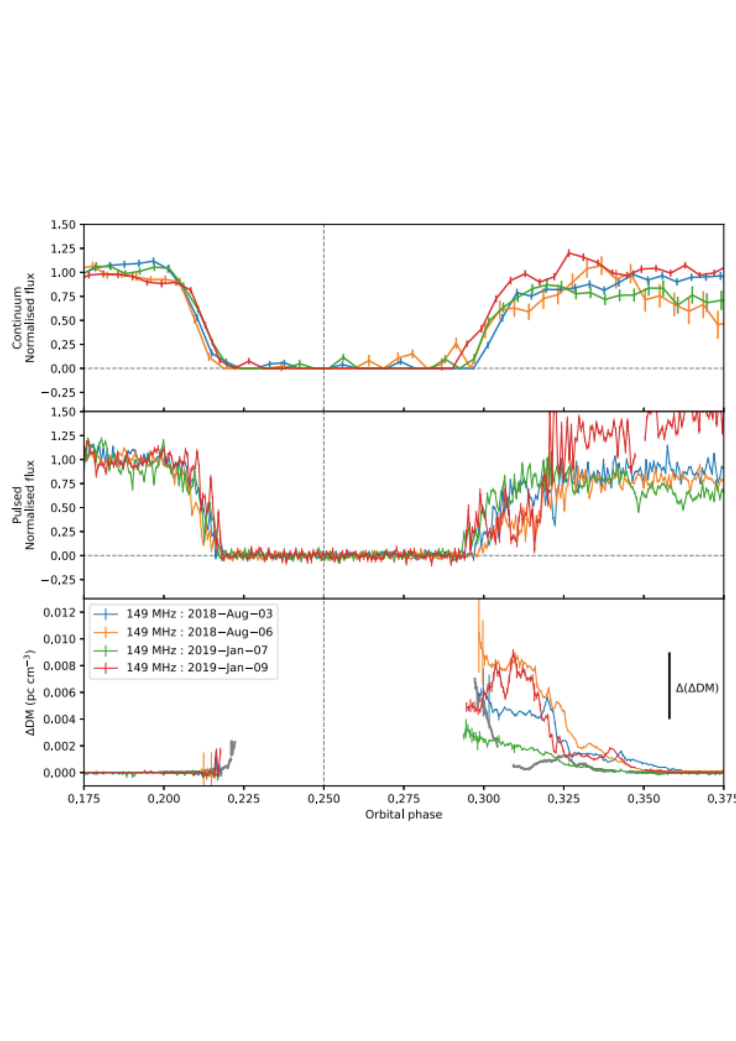 Result Image