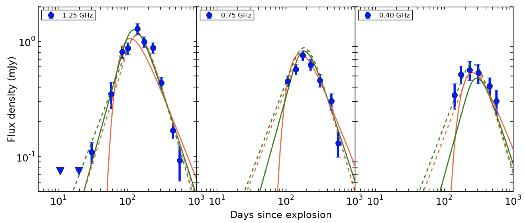 Result Image