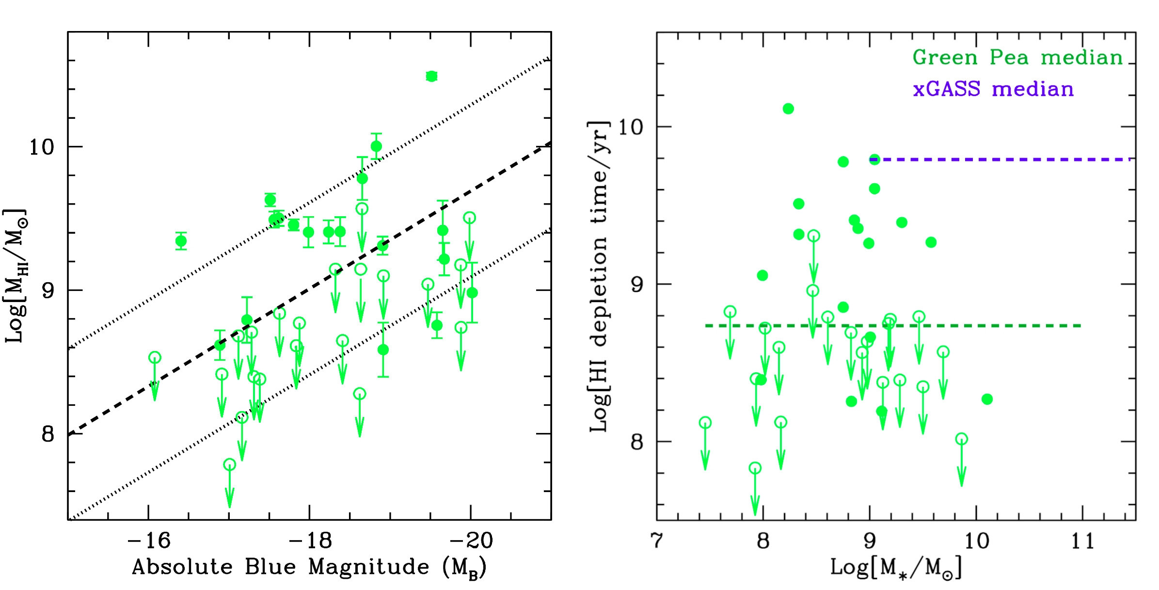 Result Image