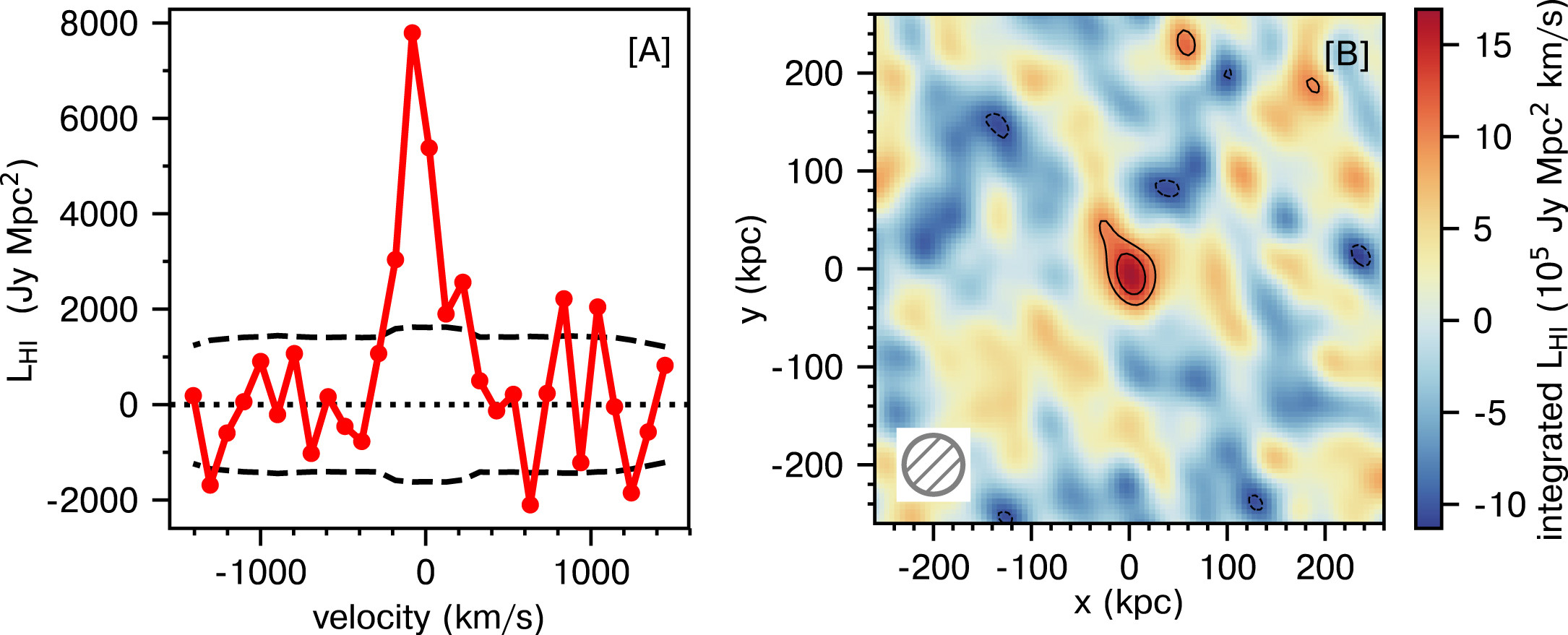 Result Image